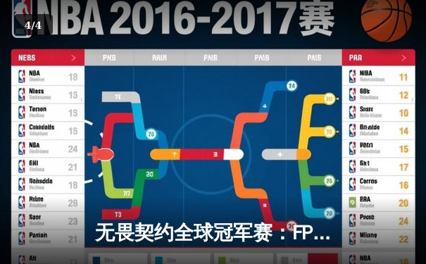 无畏契约全球冠军赛：FPX鏖战五局力克GEN夺冠，中国电竞再创历史 - 4
